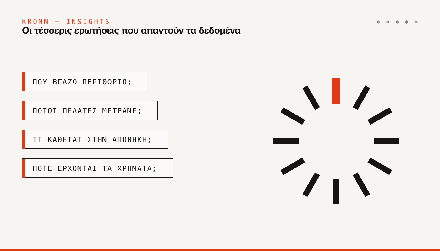 Οι τέσσερις ερωτήσεις που απαντούν τα δεδομένα: περιθώριο, πελάτες, απόθεμα, ταμειακή ροή