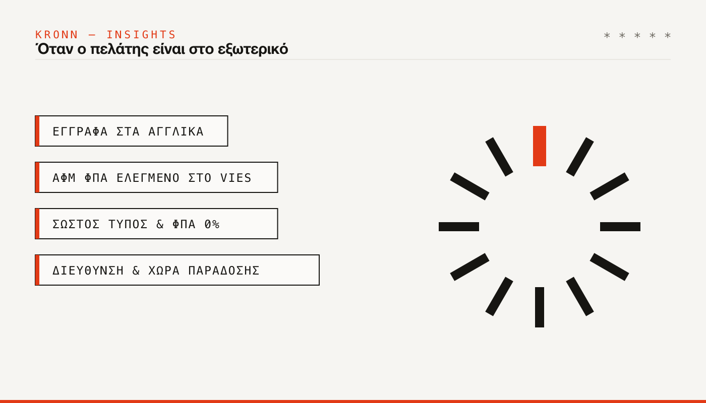 Όταν ο πελάτης είναι στο εξωτερικό: έγγραφα στα αγγλικά, ΑΦΜ ΦΠΑ στο VIES, σωστός τύπος και ΦΠΑ 0%, διεύθυνση παράδοσης