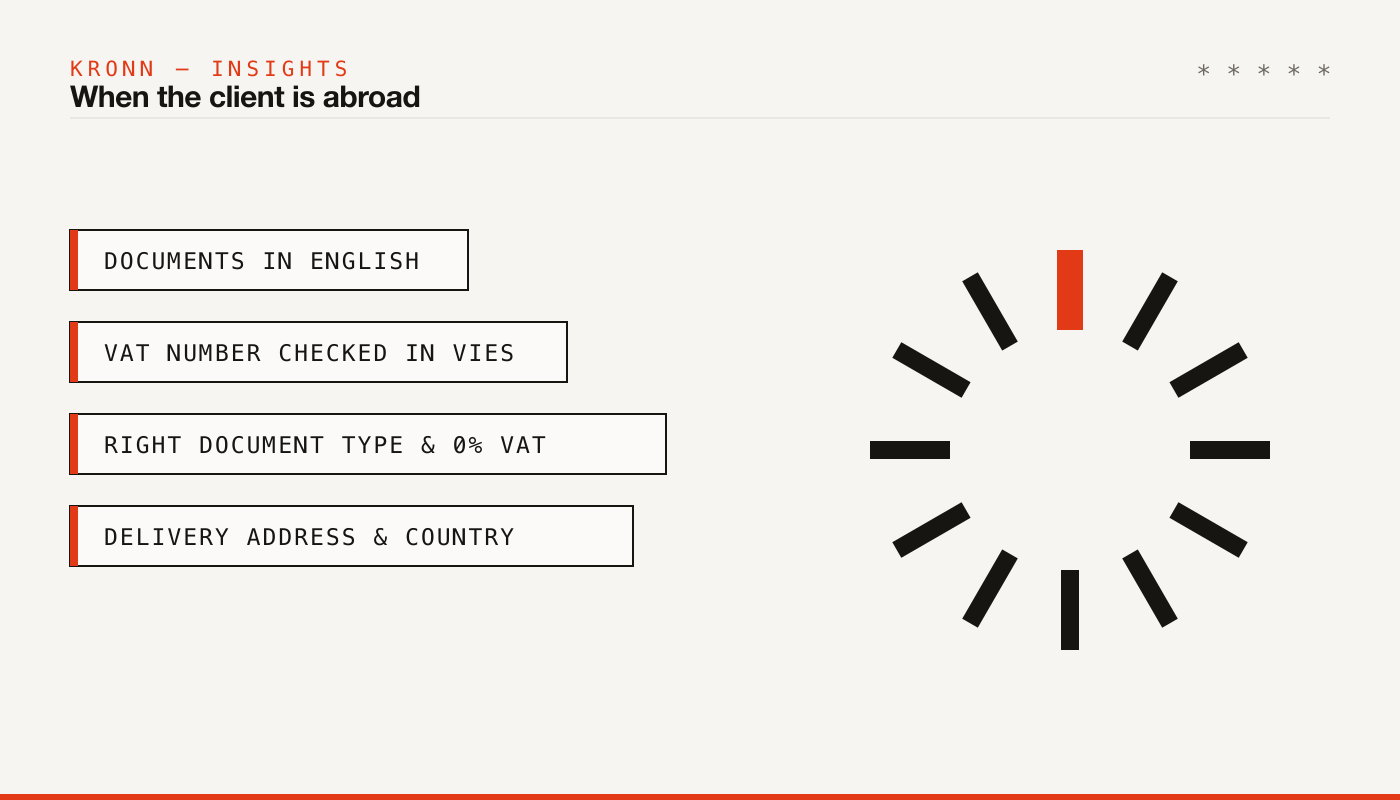 When the client is abroad: documents in English, VAT number checked in VIES, right document type and 0% VAT, delivery address and country