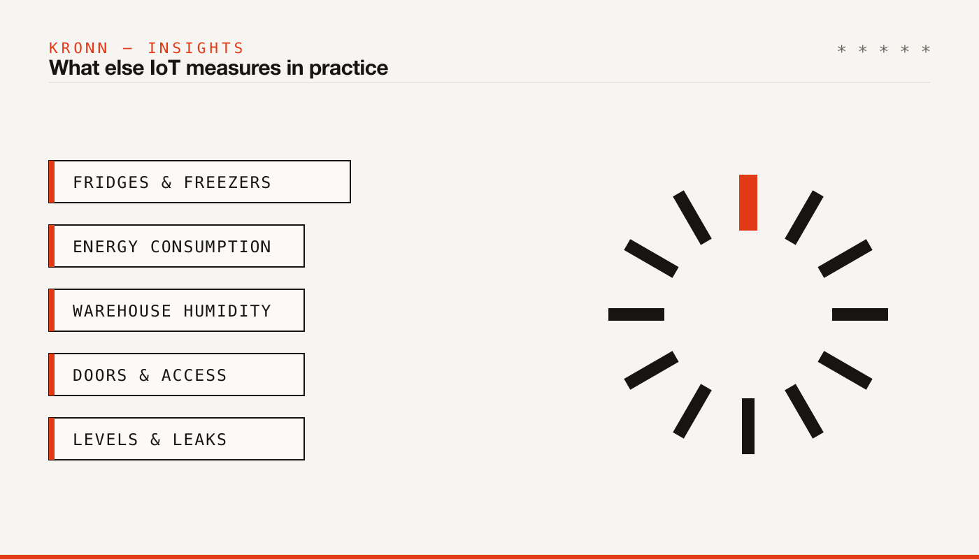 What else IoT measures: fridges, energy, warehouse humidity, doors and access, levels and leaks