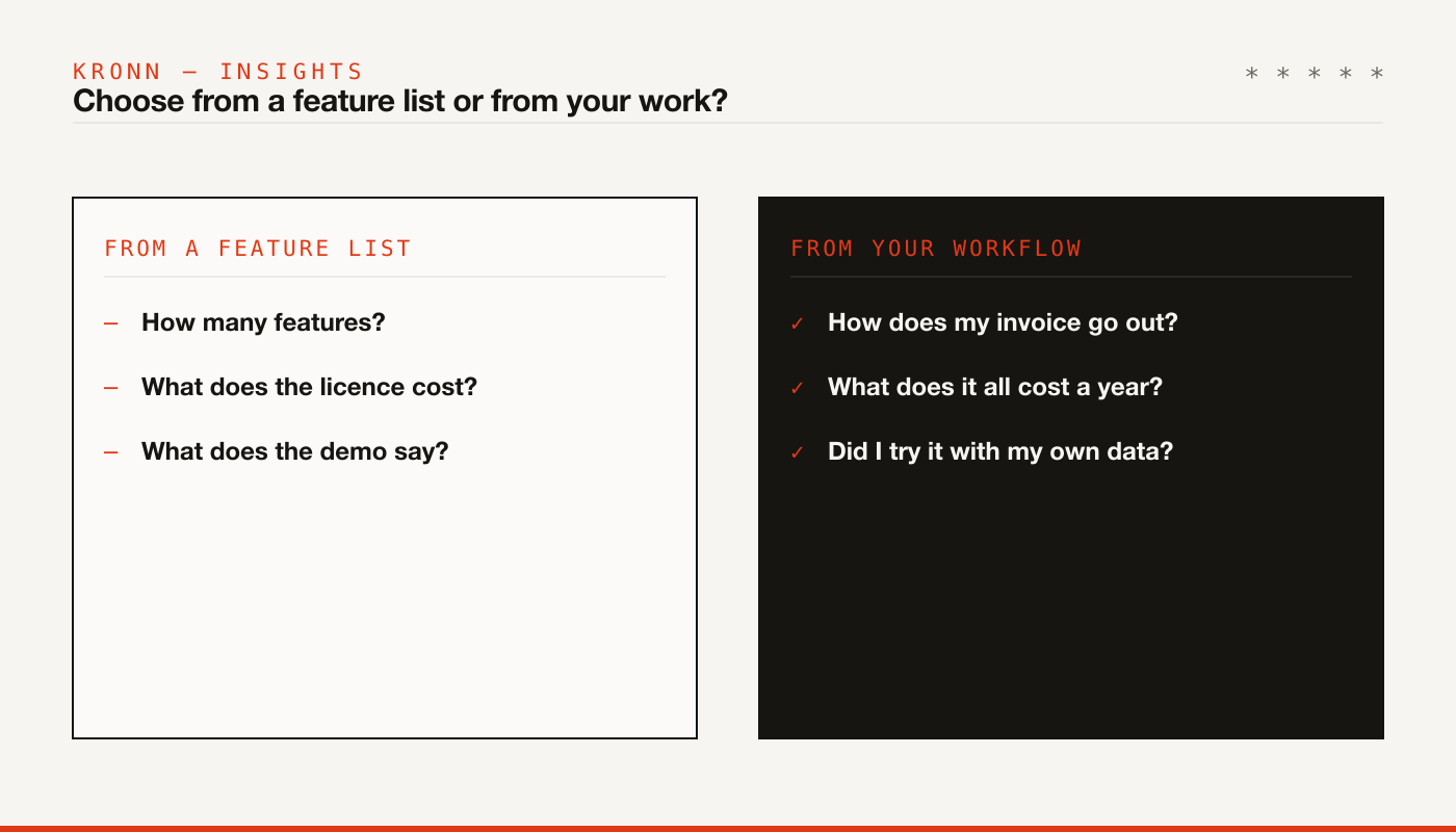 Choosing from a feature list or from your workflow: the questions that make the difference