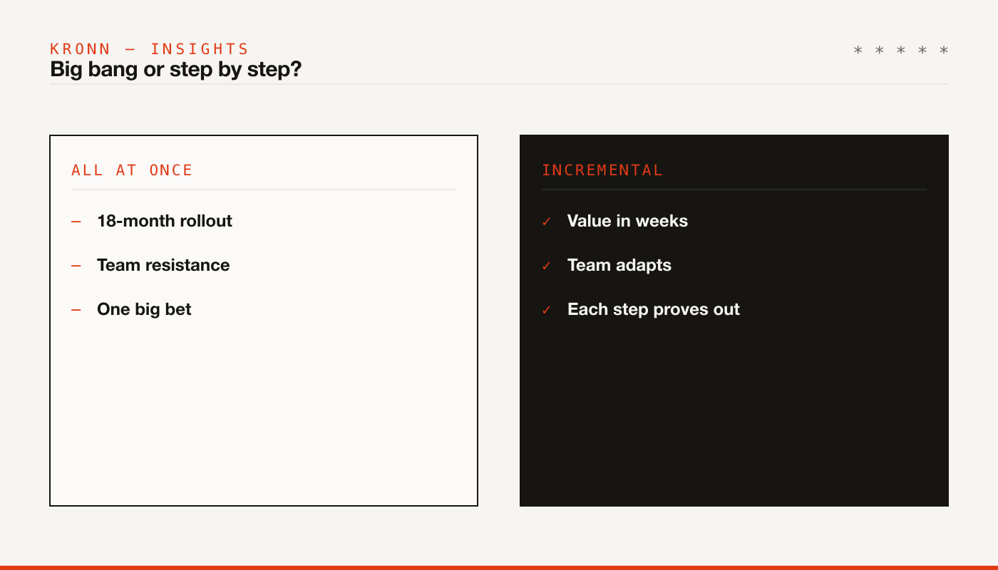 Big bang or step by step: an 18-month rollout and one big bet, versus value in weeks with each step proving out